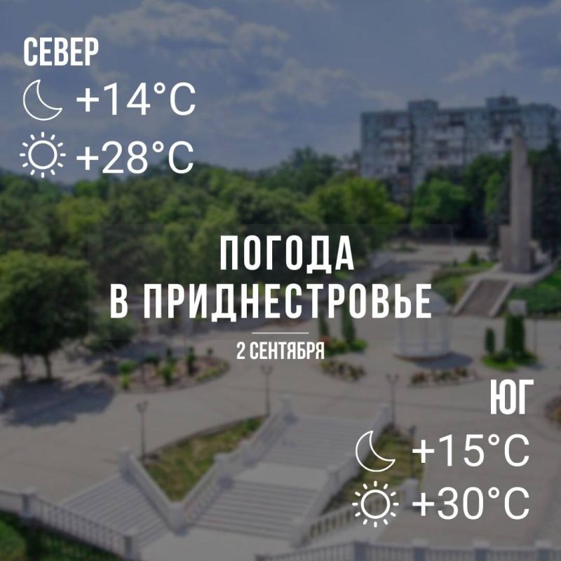 ������� ���� ����������. ��������� ����� ����� � ������, ������� � ������ �������