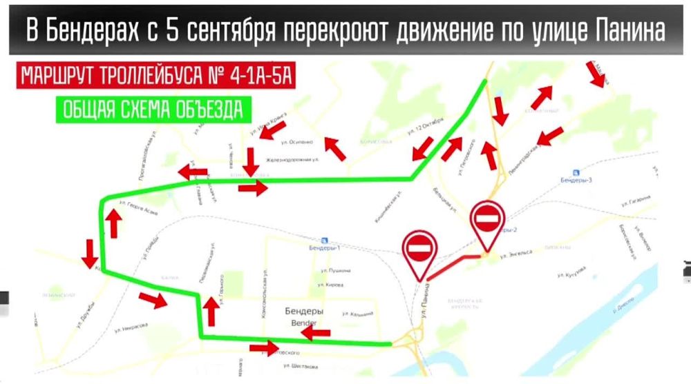 ������ ���� ������ �� �����