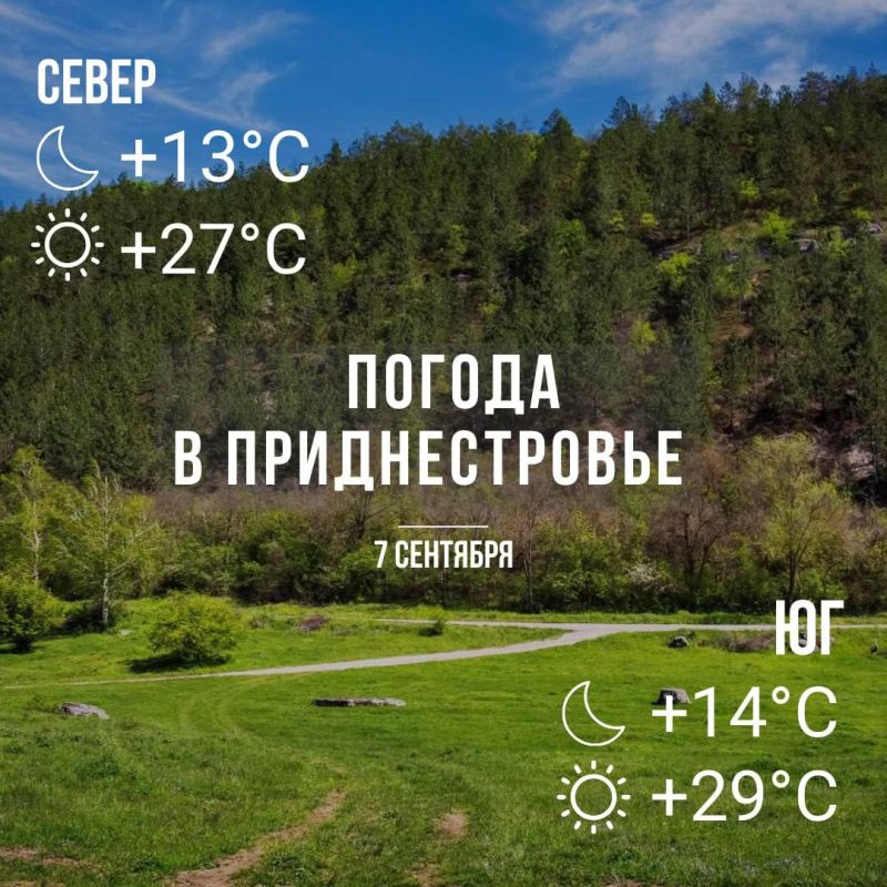 ���� � ����� � ��� �������