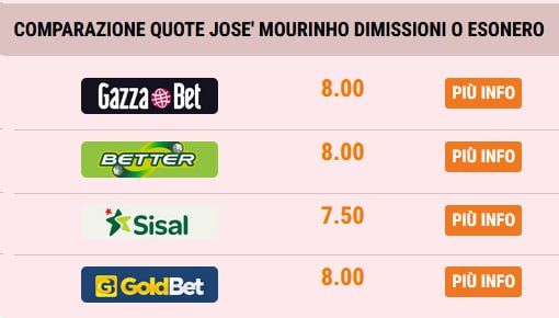 ����������� ��������� ������ ��������� ������ �� ���������� ���� �������� �� "����" �� ����� ������