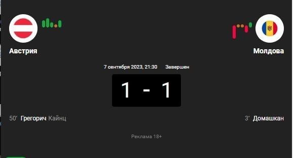 ��������� ������� �� ������ ������� �������� ��� �������� 1 � 23, �� ����� ����������� ��� ������ 9. �������� ���� � ������������ ������� 1-1. �� �������� ����� ������ ����� ������ ��������