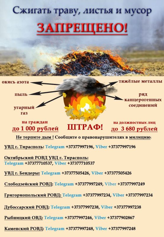 ����� � �������, ��� � ������ � ������������ ������