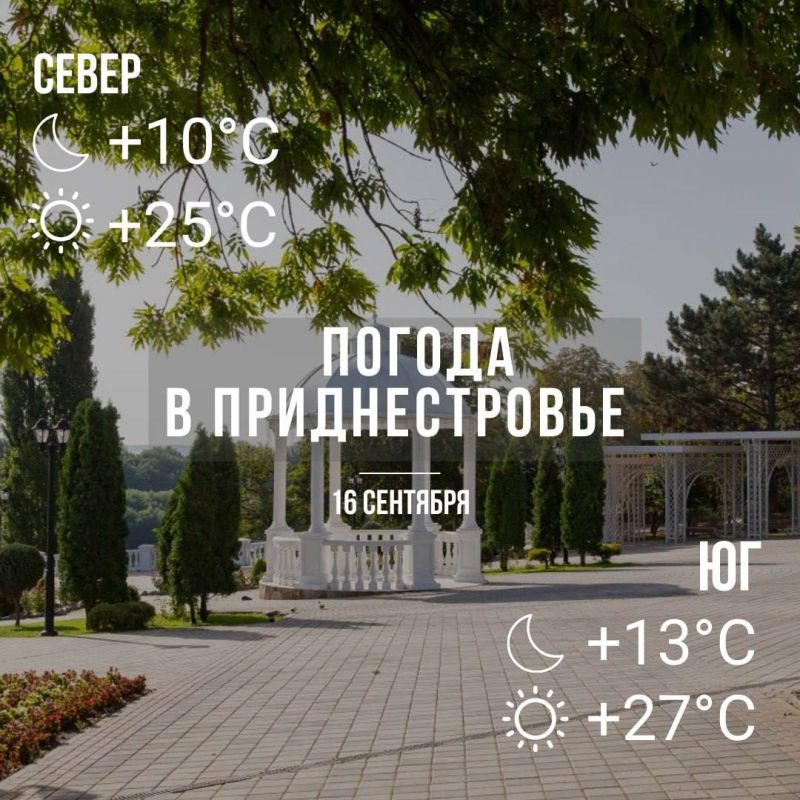 �������� ��������, � ������ ��� ������