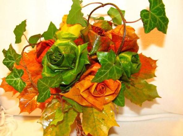 � ���� ������ ���������� �������� ����������� ������, ���������������� ��� ���������� � �������: ������� � ����� �������� ���