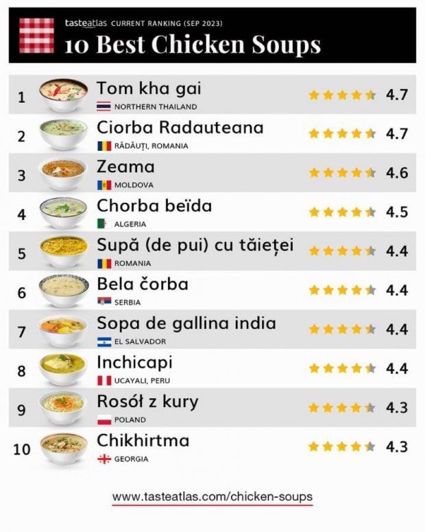 ���������� ���� �������� ������ ����� ����� ������ � ���� ������� �����