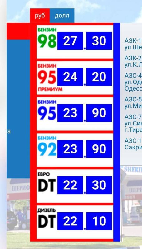 ������ +80 ������.. ������ +1 ���