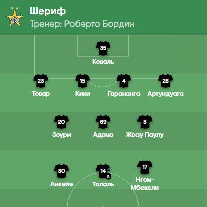 ���� ��������� �������. � ������� � ������ ����� ����� ���� �����, ����� �������� ����������� �������