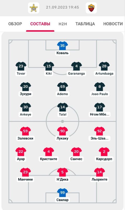 ��������� �������. �������� �� ��������, �������� ������� �����. � ���� ������ �� � ������