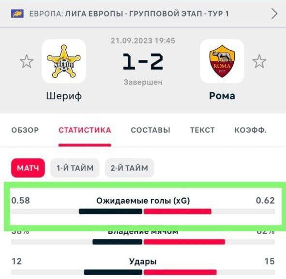 ���� � ������� ����� ���������� � ���������� ����� (xG)