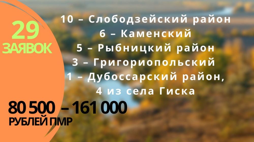 29 ������ ������� �� ������� ������� �� �������� ��������� �������