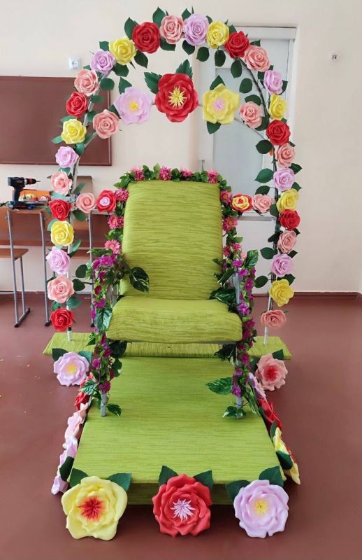 ���� ��������. ����� �������� �������� �� ������������ ��� ������