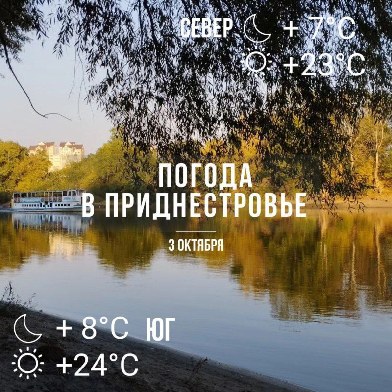 ����� ���������� ������, �������� ���������