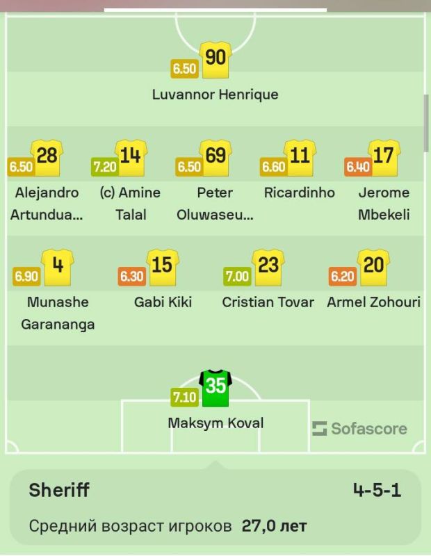 ��� ������. �� ������� ������ ������