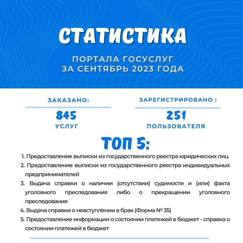 ���������� ������ ������� ��������