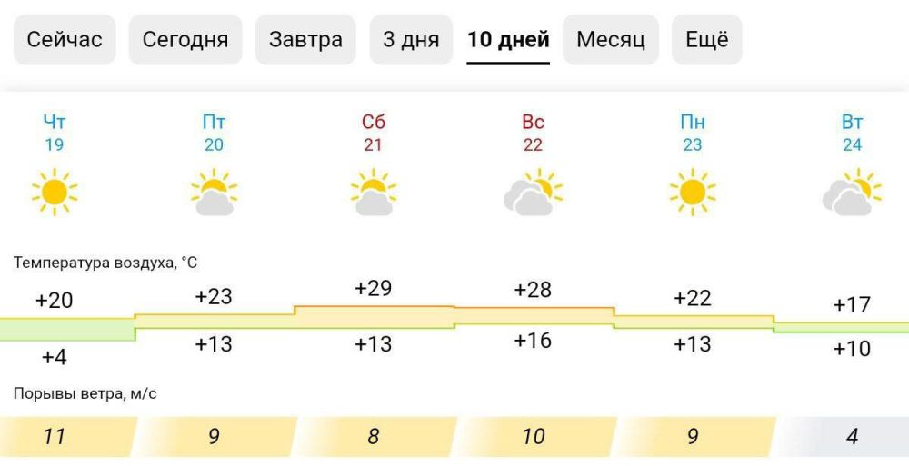 ����� ���� 2.0. � ����������� �������� �������� ���� (���������)