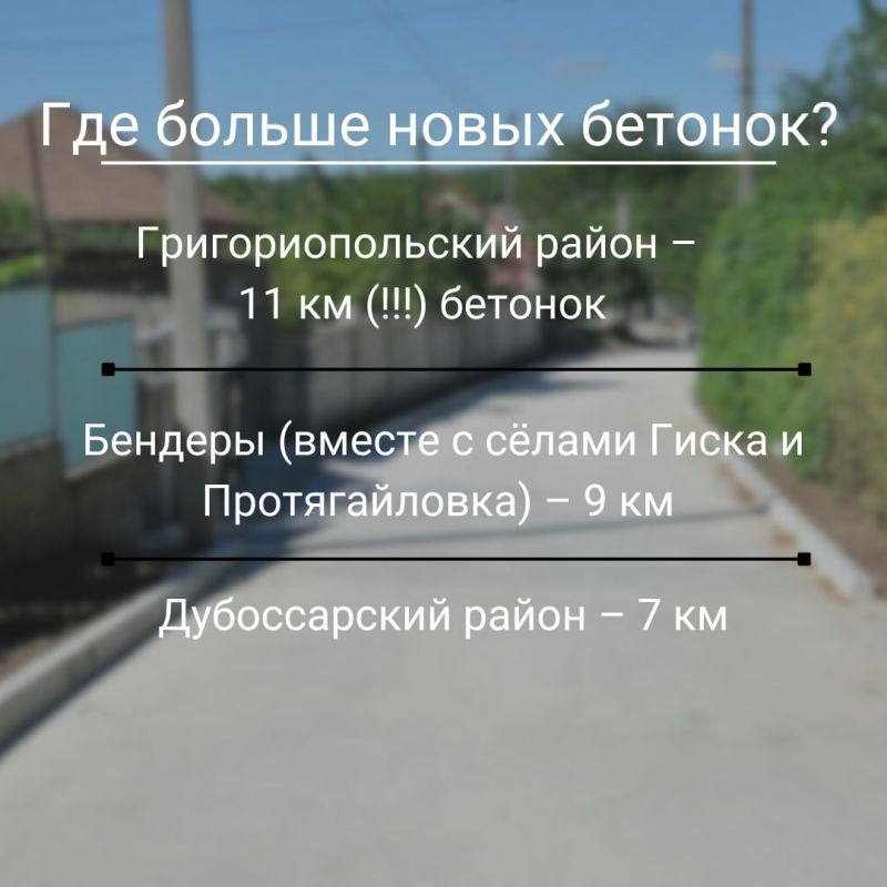 ����� �� �������� ���������