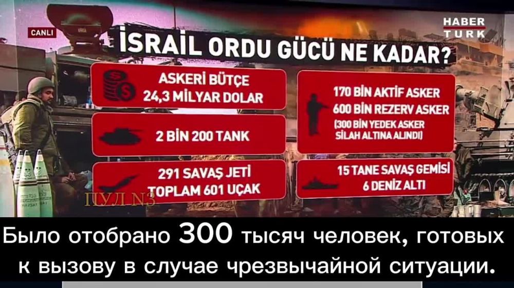 ����� ��������� ������ ����������� �������: ������� ������ ������� ���������� 24,3 ���� ��������