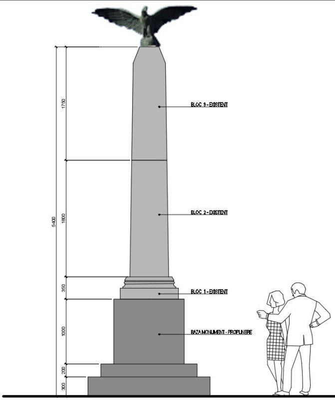 �������� ��������� ������� - �������� ��������� ����� ����������� ������ ���������� ���������� �� ����� �������� ������ ��������� ������ � ���� ������� � �������