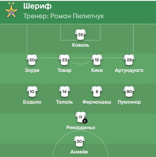 ��� ������