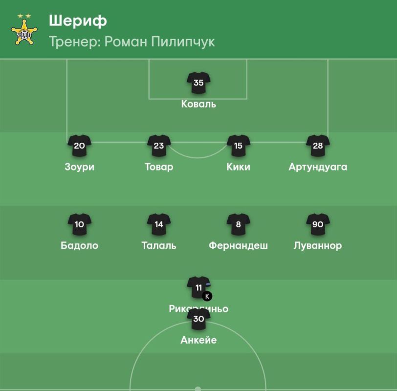 ������ ������� �� ���� � ����������