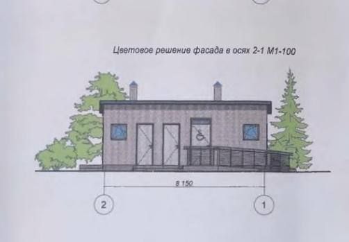 ���������� ��� �������������� ������