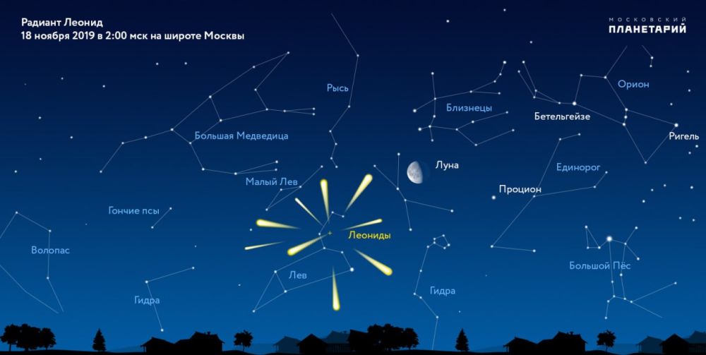 � ������ ��� ���� ��������� �������