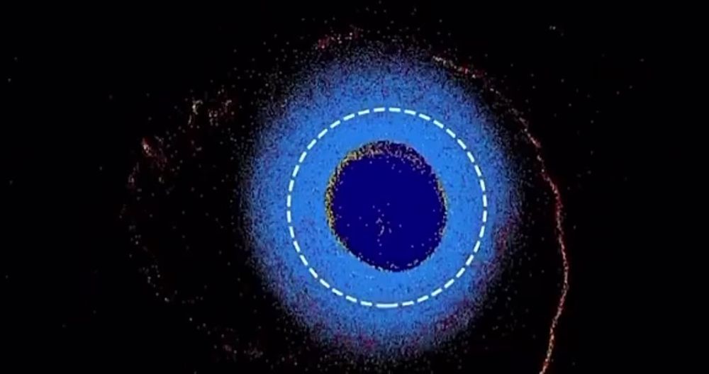 ������ ����� ���������� ��������� ��������