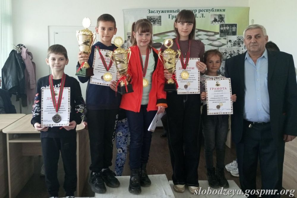 ������������� ������� � ����� ����������� � ������� ������� ������ ������� ���������