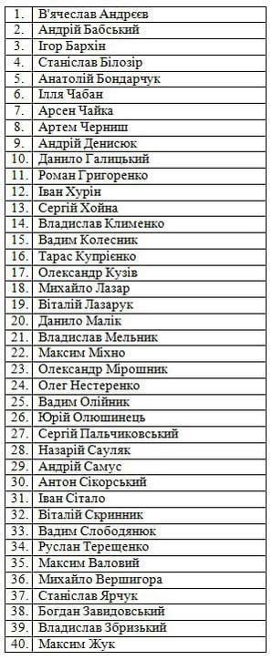 ��� ������� F-16 ���������� �� ����