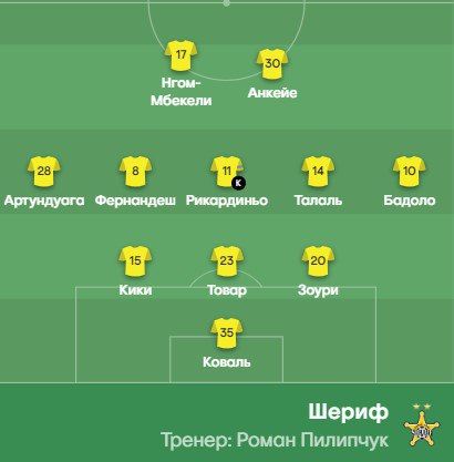 ��������� ������ ������� �� ���� � ����������