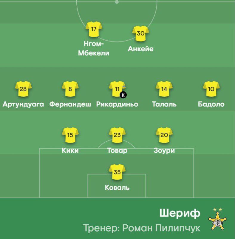 ������ ������� �� ���� � ����������