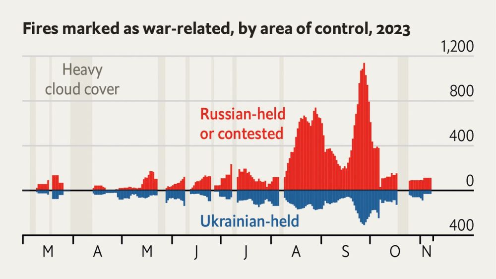 ����� "�����" �� The Economist: ����� ������������ �������� ���������, ��� ������� ��� ������ � ������ �� ������, ������ ������ ������� �����, ��� ���������������� ������� �����������