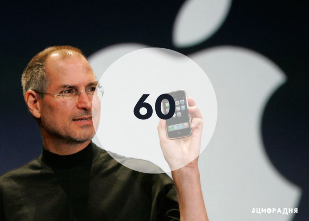 ��������� 60 ������� ���������� ������������