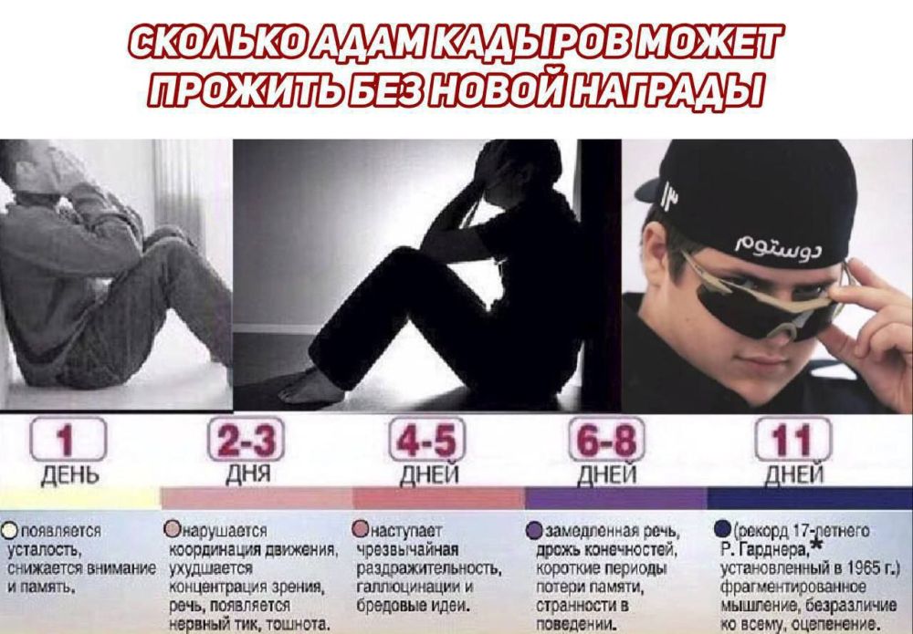 15-������� ����� �������� ����� ��������� � ������ � ���� ����� ��������� �������� ������ � ������ ��� ����� � �������� ����������� ������������ ��������