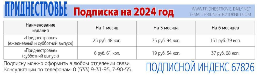 ������� ���� ��������!. ���������� ��� �� �������� � ������� � ������ ������� � ���������� �������� �������� �� 2024 ���