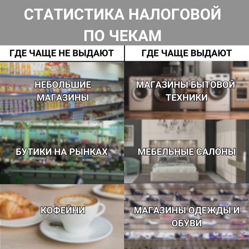 ��� ������ ���� � �������������? ���������� �� ���������: