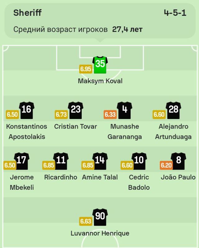 ������ ������ �� ���� �� �������.