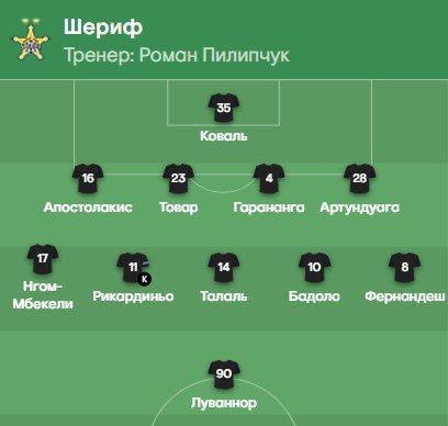 ������ ������� �� ���� �� ��������