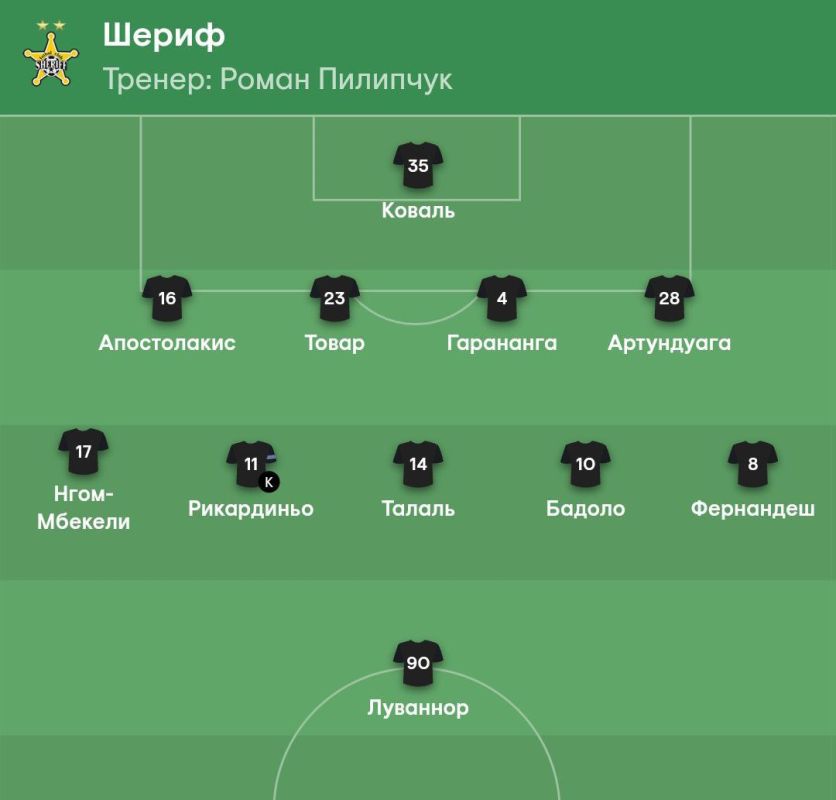 ��������� ������ ������� �� ���� �� ��������