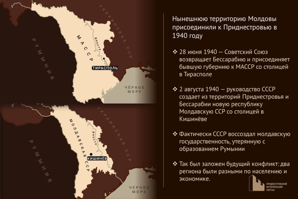 ���������� ������������ � ������ ���������� � ������������� - �����, � �� ��������, ��� ������ ������ - ��������� ��� ����� ��������������