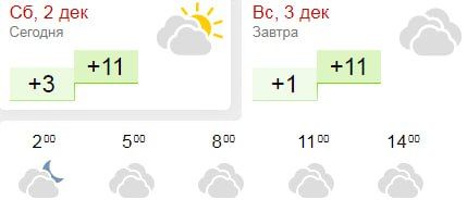 ������ ������� �. ������������� � �������� ����