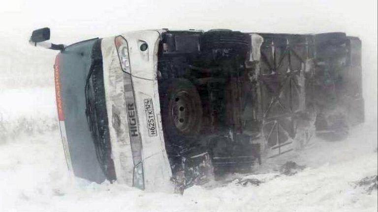 ������� ������ ������� ����� � ������ � ������������ ����