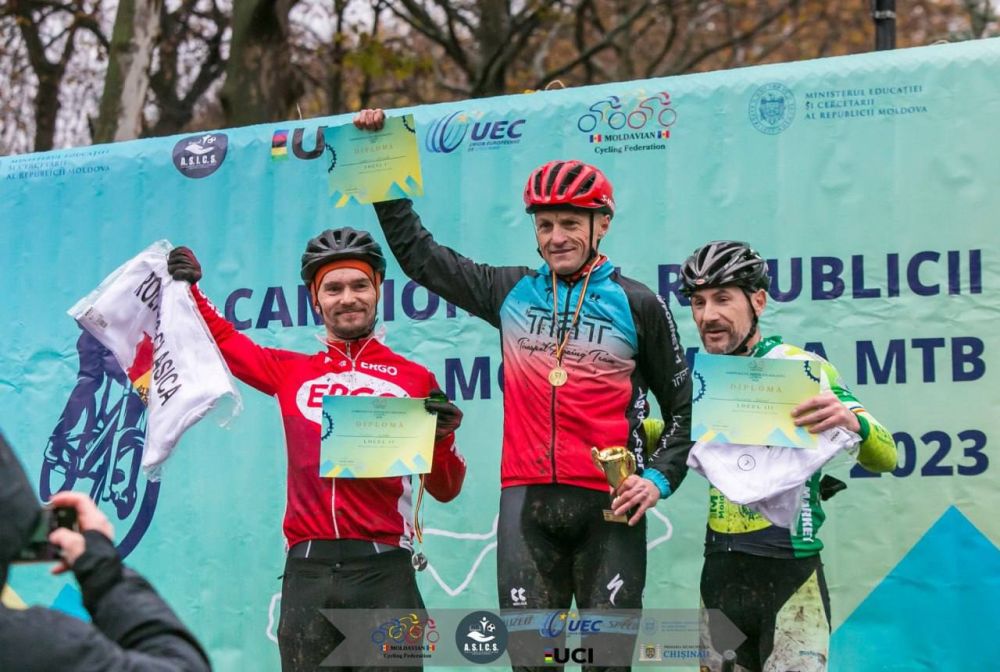 ������������� ����������� ������� ������� � ���������� �������� �� ���, ������� �������� � �������� � ������� ���, �������� ��������� �� ������