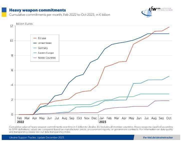 ��� ��� �������� ������������� ������� �������, � ������ ����������� � ��������� ������ ��������� � ����� ������, ��� ������������� ������� ����� ������� ����������