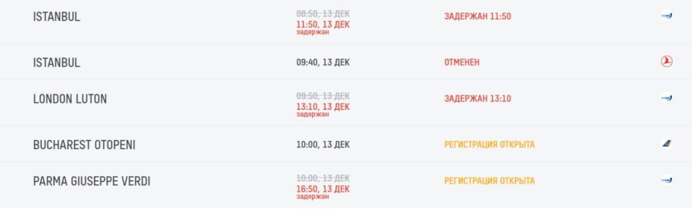 � ��������� �������� ������-����� ���������� ��-�� ������ � ����������� �����