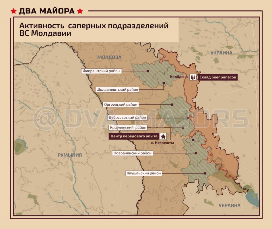 �������� ����������� ���������� �� ������� � ��������������