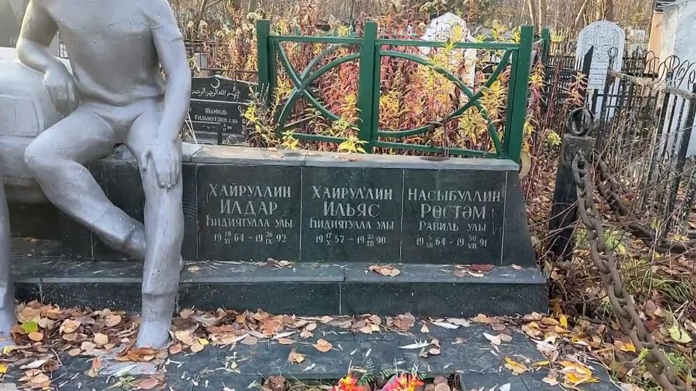 ��������� ������� ���������� ������ ����������� ������� ������ ������