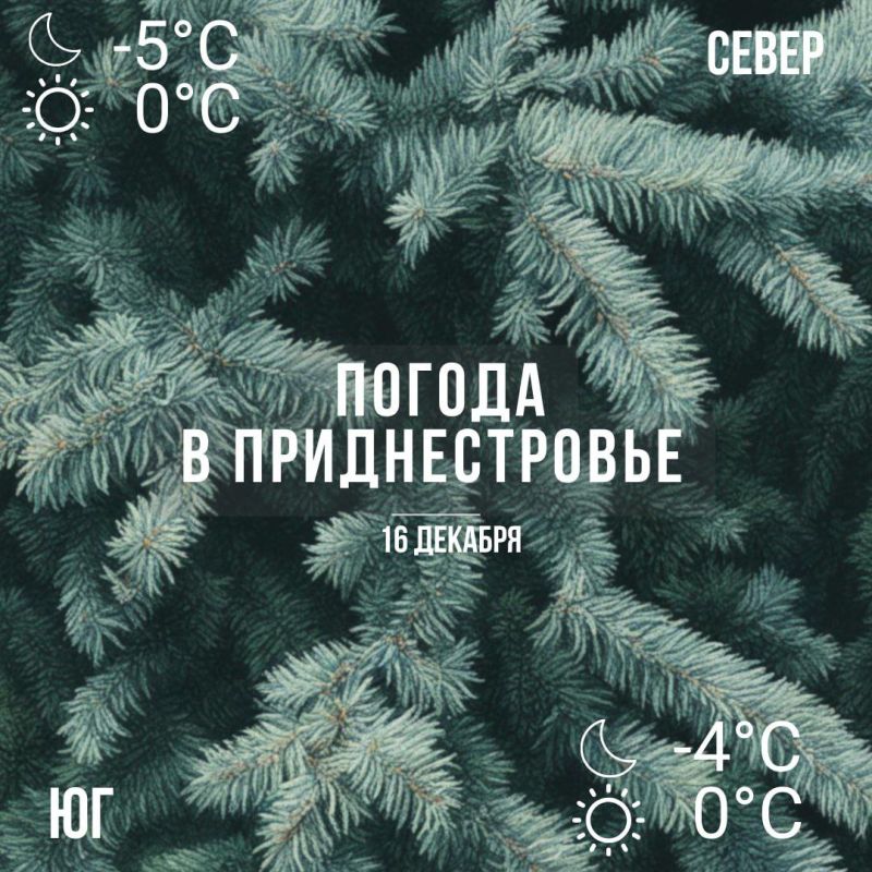 ���������� ���������� � ��� �������