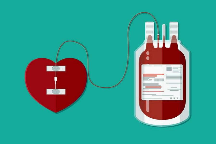 ����� ������. ������ �������� ��������� ����� �������� ���������� ���������� � ������ ���������� ����������, �������� ��������