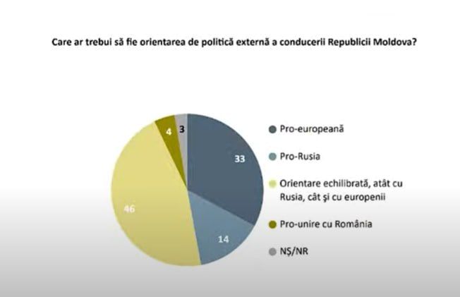 ������� ������ ��������� ���������� ������� ��������, ���������� ���������������� ��������� ��� � �������, ��� � � �������